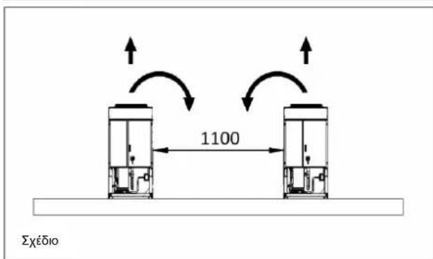 DAIKIN EWAQFSS - NpOoTaia nXou - 7
