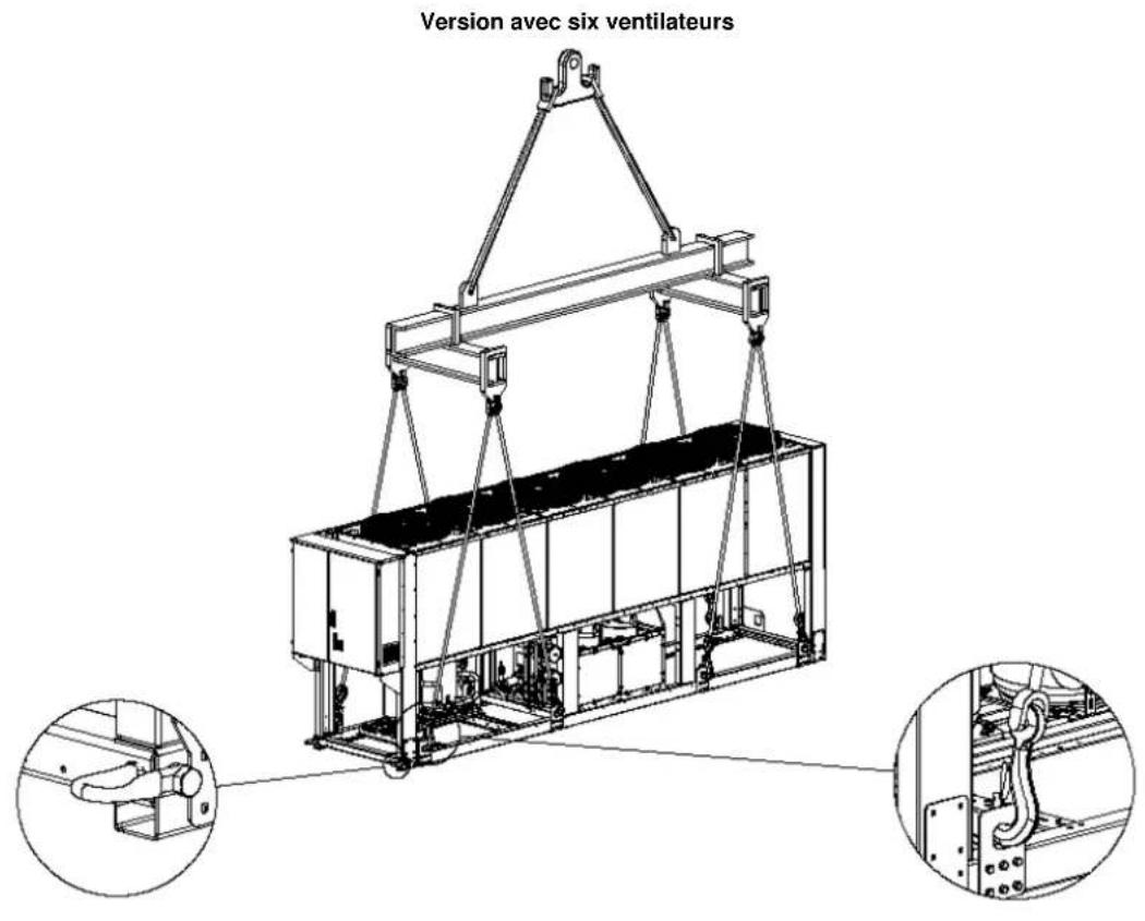 DAIKIN EWAQFSS - Positionnement et assemblage - 3
