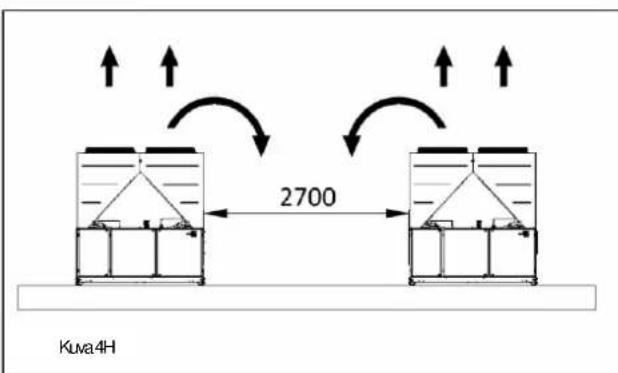 DAIKIN EWAQFSS - Vesiputkistot - 8