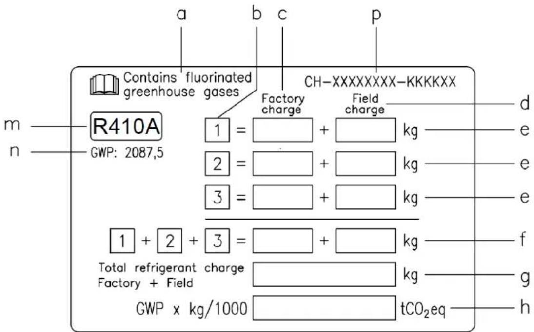 DAIKIN EWAQFSS - Hnctpykncn no o6paueHIO c arperaTAM, 3apxkeHHbIMn Ha 3aBOde n Ha o6beKeTe - 1