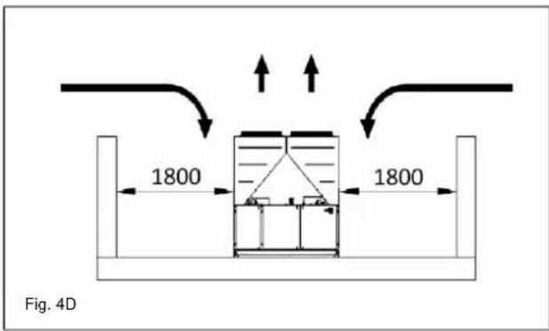 DAIKIN EWAQFSS - Water piping - 4