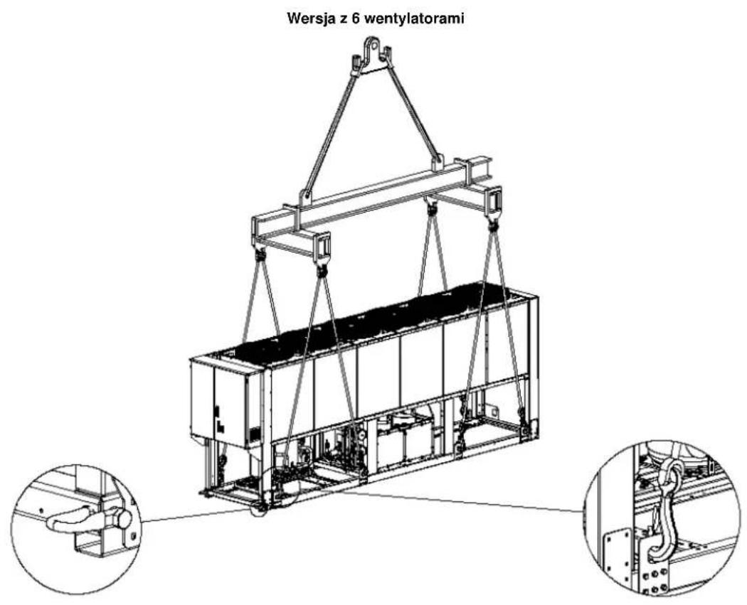 DAIKIN EWAQFSS - Ustawianie montaž - 3