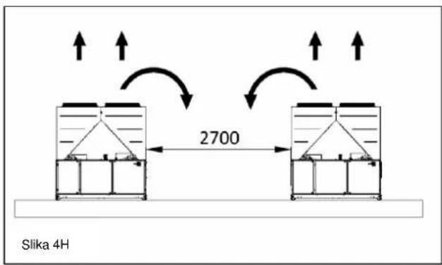 DAIKIN EWAQFSS - Cevi za vodo - 8