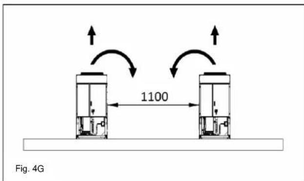 DAIKIN EWAQFSS - Conductele de apa - 7