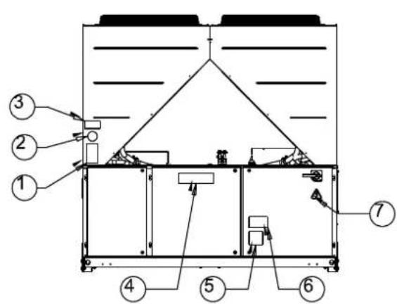 DAIKIN EWAQFSS - Functionarea - 3