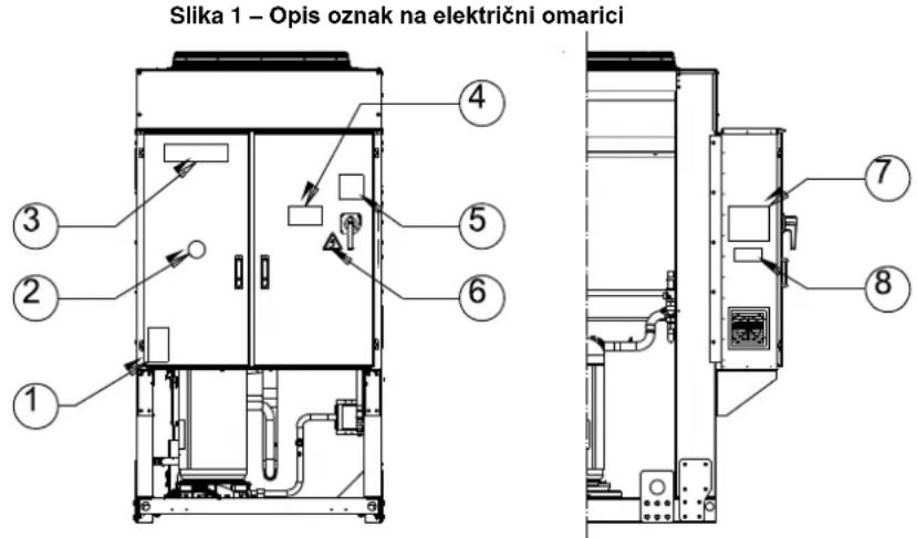 DAIKIN EWAQFSS - Delovanje - 1