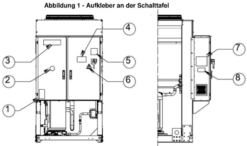DAIKIN EWAQFSS - Betrieb - 1
