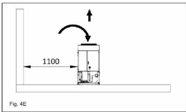 DAIKIN EWAQFSS - Tubería de agua - 5