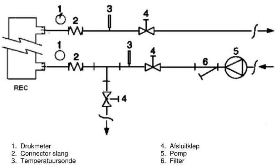DAIKIN EWAQFSS - Waterleiding - 10