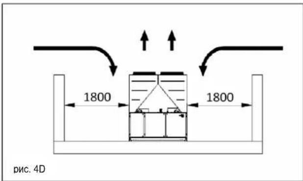 DAIKIN EWAQFSS - TnpaBnueckn Tpy6oPoBOd - 4