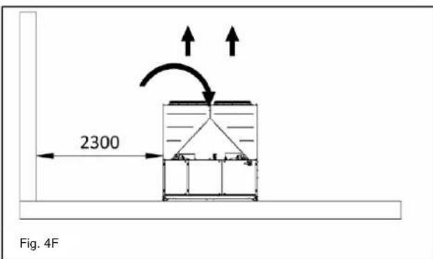DAIKIN EWAQFSS - Vattenledninger - 6