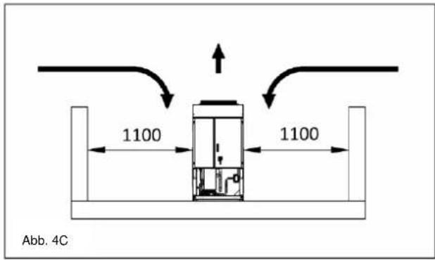 DAIKIN EWAQFSS - Das Wassersystem muss haben: - 3