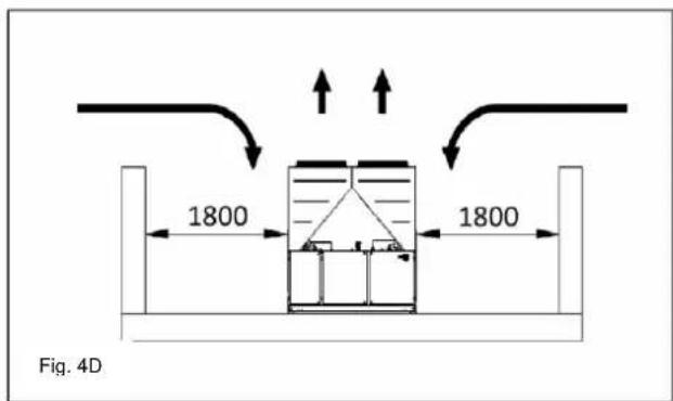 DAIKIN EWAQFSS - Eliminación - 5