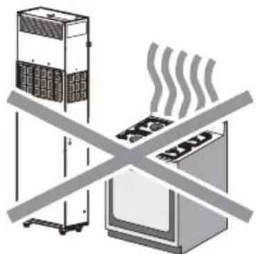 OLIMPIA SPLENDID Unico Vertical 35 HP - - CHOOSING THE POSITION OF THE UNIT - 2