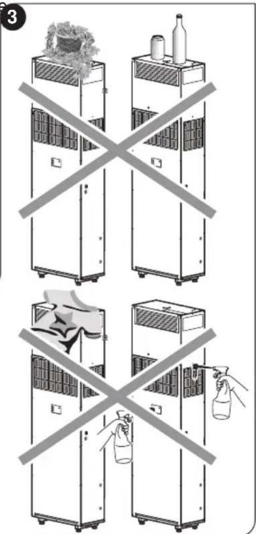 OLIMPIA SPLENDID Unico Vertical 35 HP - - ALEGEREA POZITIEI UNITÄTII - 2