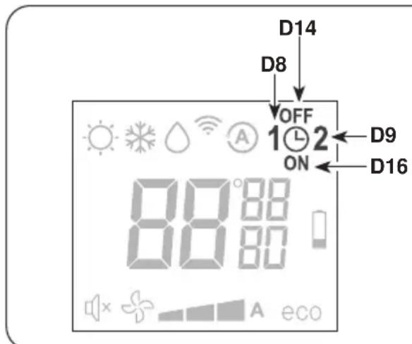 OLIMPIA SPLENDID Unico Vertical 35 HP - - Timer setting (PROGR. 1 and PROGR. 2) (T2) - 1