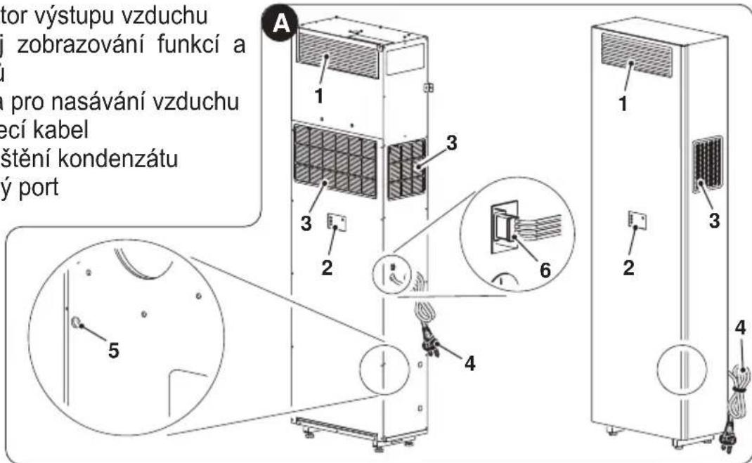 OLIMPIA SPLENDID Unico Vertical 35 HP - - POPIS KOMPONENTU SPOTČE (obr. A) - 1