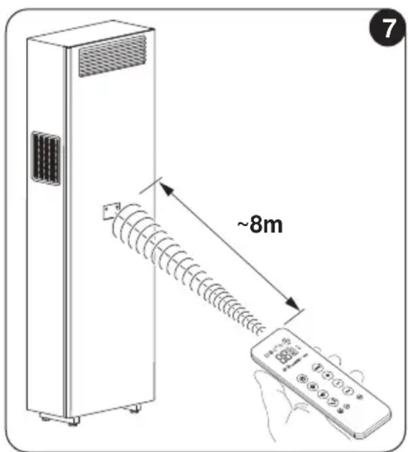 OLIMPIA SPLENDID Unico Vertical 35 HP - -Location of the remote controller - 1