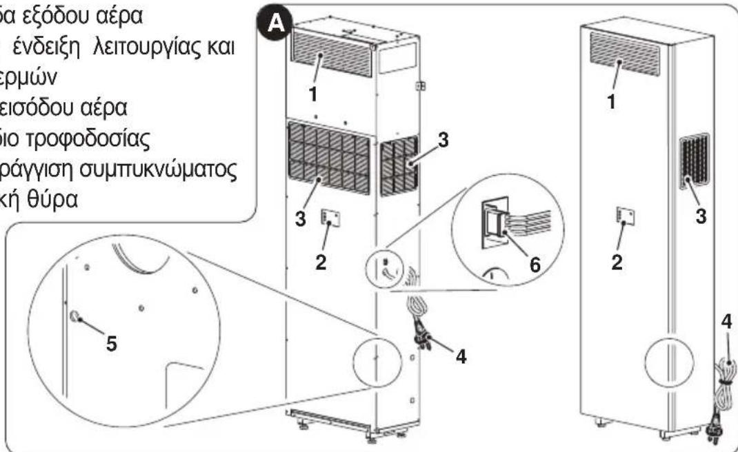 OLIMPIA SPLENDID Unico Vertical 35 HP - - ΠΕΡΑΦΗ ΕΕAPTHMATΩΝ ΣΥΣKEYHΣ (εικ.A) - 1