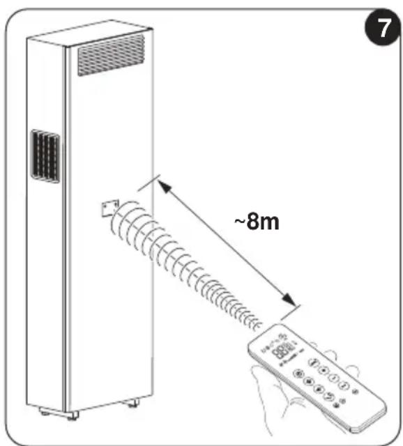 OLIMPIA SPLENDID Unico Vertical 35 HP - - Posicao do controlo remoto - 1