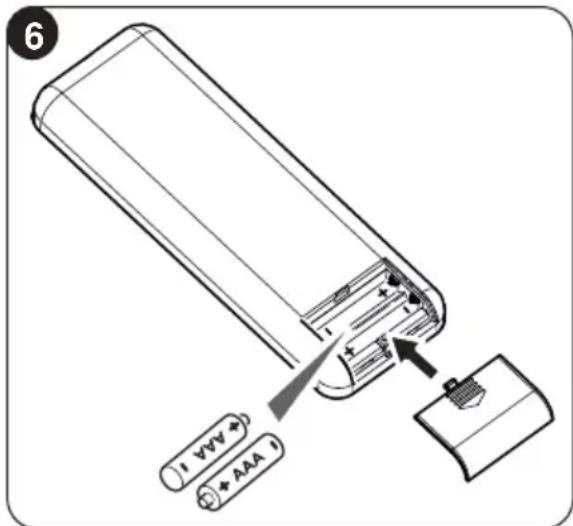 OLIMPIA SPLENDID Unico Vertical 35 HP - -De batterijenplaatsen (afb. 6) - 2