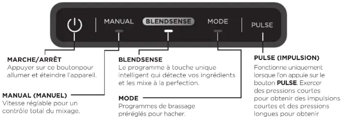 NINJA TB201EU - DETCTION D'ERREUR - 2