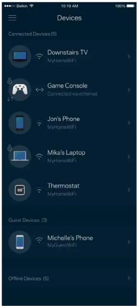LINKSYS Atlas Pro 6 MX5502 - 设备 - 1