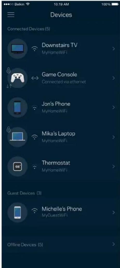 LINKSYS Atlas Pro 6 MX5502 - Dispositive - 1