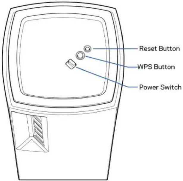 LINKSYS Atlas Pro 6 MX5502 - Partea inferioară - 1