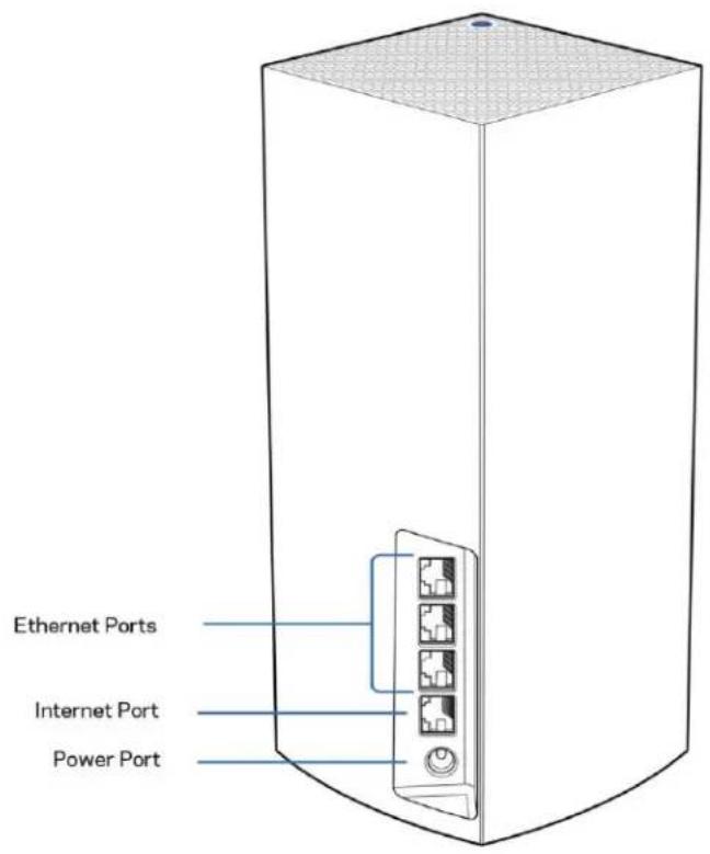 LINKSYS Atlas Pro 6 MX5502 - 製品の概要 - 2