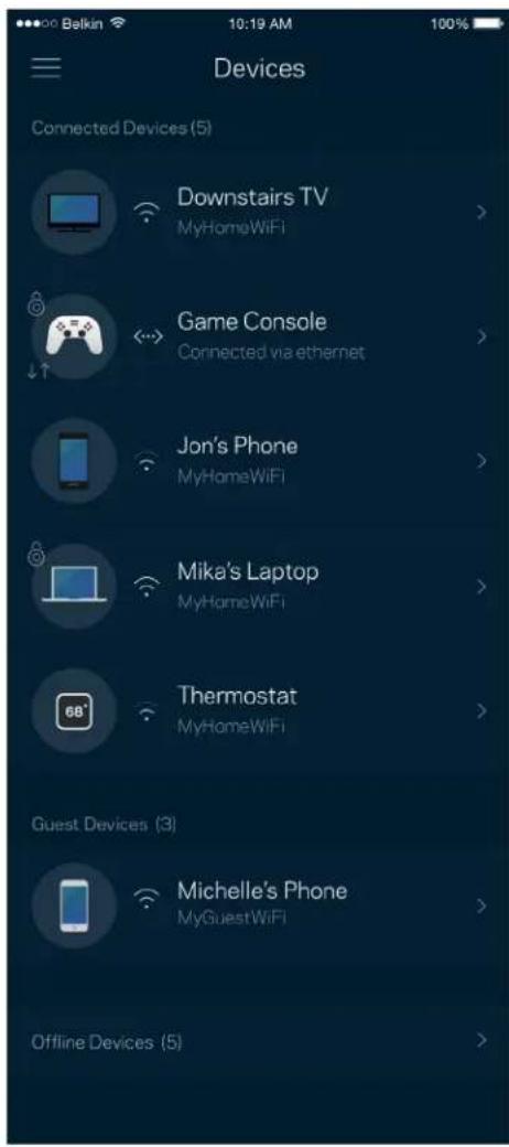 LINKSYS Atlas Pro 6 MX5502 - Perangkat - 1