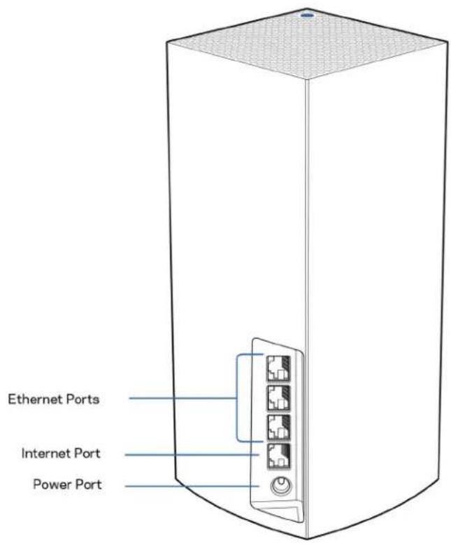 LINKSYS Atlas Pro 6 MX5502 - 韓建 - 1