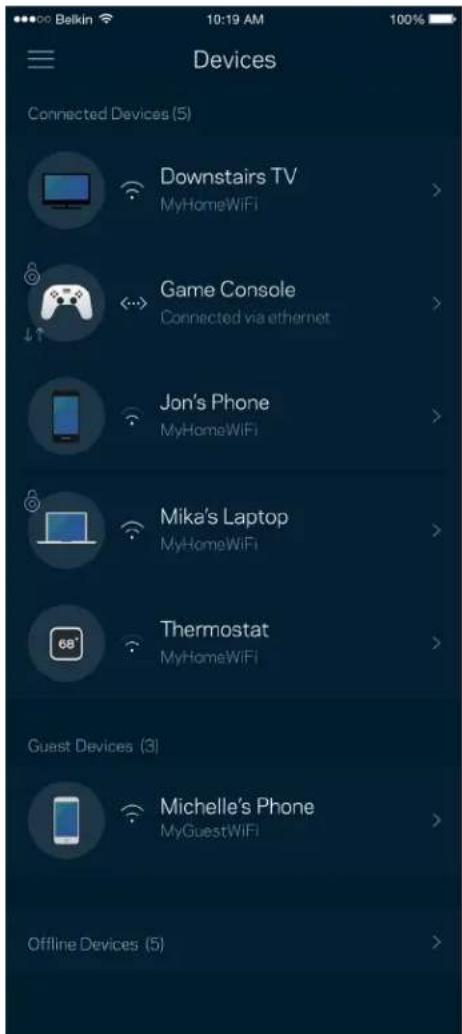 LINKSYS Atlas Pro 6 MX5502 - Linksys - 4