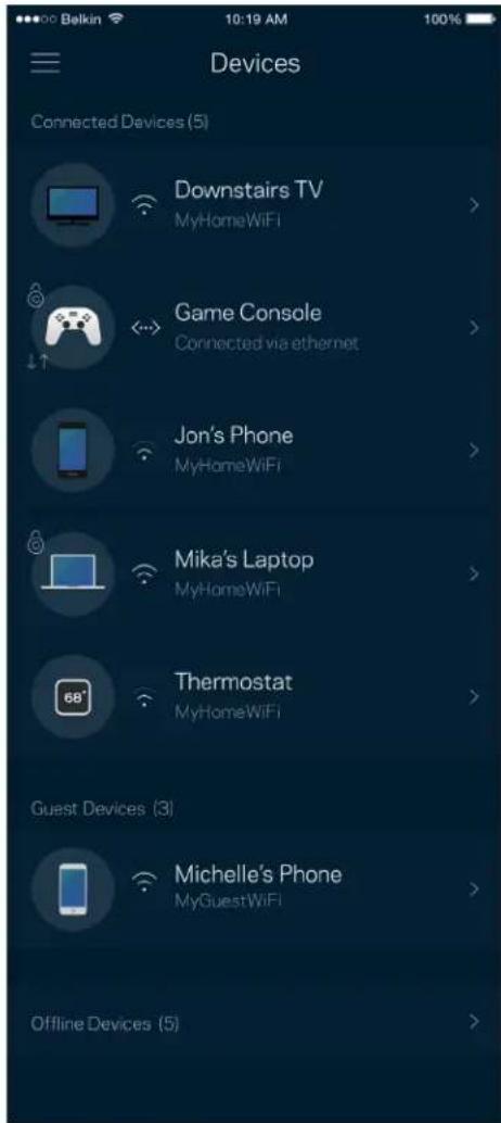 LINKSYS Atlas Pro 6 MX5502 - Devices (Σιακευές) - 1