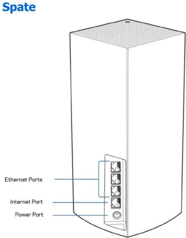 LINKSYS Atlas Pro 6 MX5502 - Prezentare generală a produsului - 2