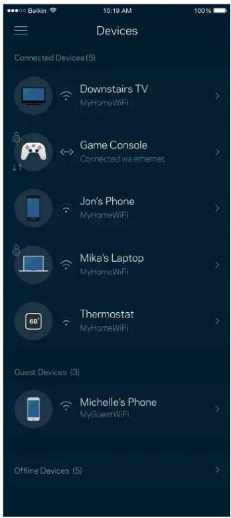 LINKSYS Atlas Pro 6 MX5502 - Naprave - 1