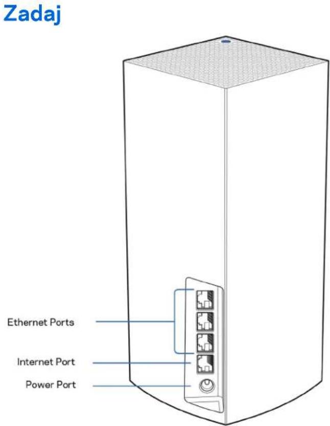 LINKSYS Atlas Pro 6 MX5502 - Spredaj/zgoraj - 2