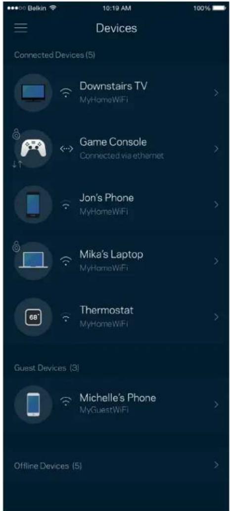 LINKSYS Atlas Pro 6 MX5502 - Enheder - 1