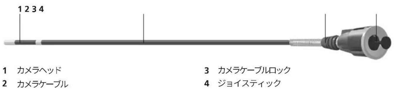 Laserliner InspectorCamera 3DX - 動作制限 - 1