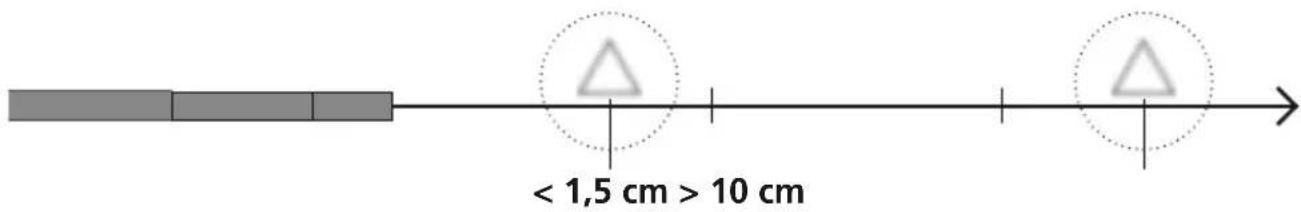 Laserliner InspectorCamera 3DX - Rozsah hloubky ostrosti - 2