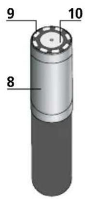 Laserliner VideoInspector XXL - Sikkerhedsanvisninger - 3