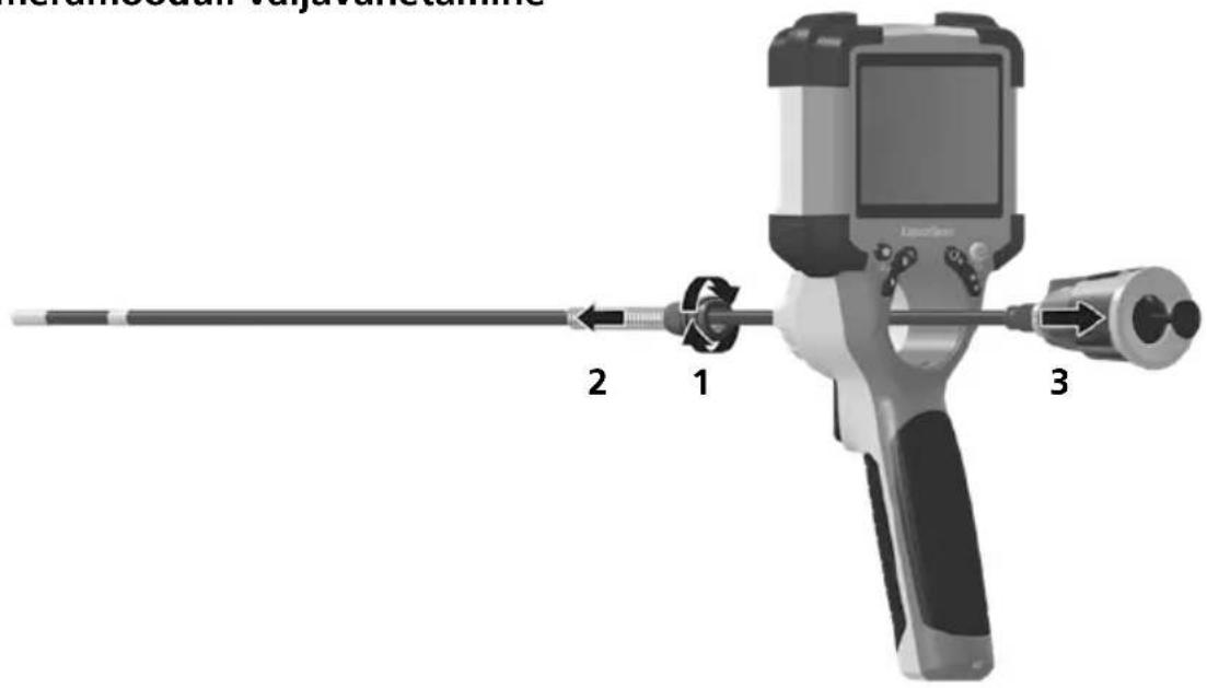 Laserliner VideoInspector XXL - Laserliner - 1