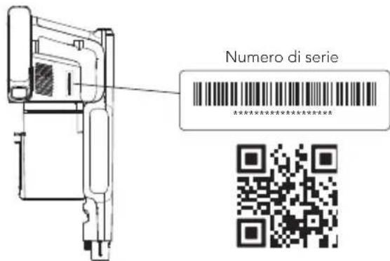 TINECO Pure ONE A50S - LIMITI ED ESCLUSIONI DELLA GARANZIA - 1