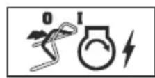 SOLO 750 B - Bedeutung der Symbole auf dem Gerät - 5