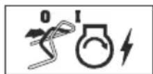 SOLO 750 B - Signification des symboles apposès sur l'appareil - 5