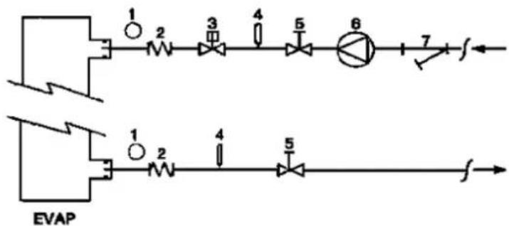 DAIKIN EWAD910C - Σωλήνες νερού - 2