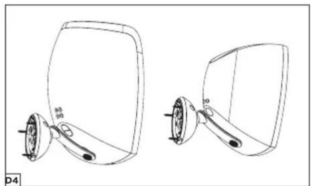 FOCAL Sib Evo Pack 5.1 - 5