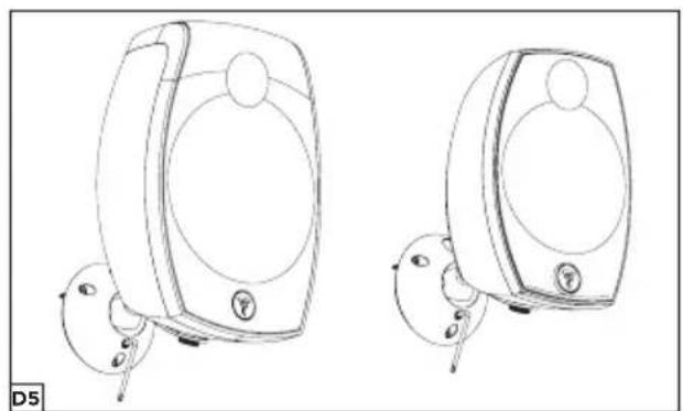 FOCAL Sib Evo Pack 5.1 - 6