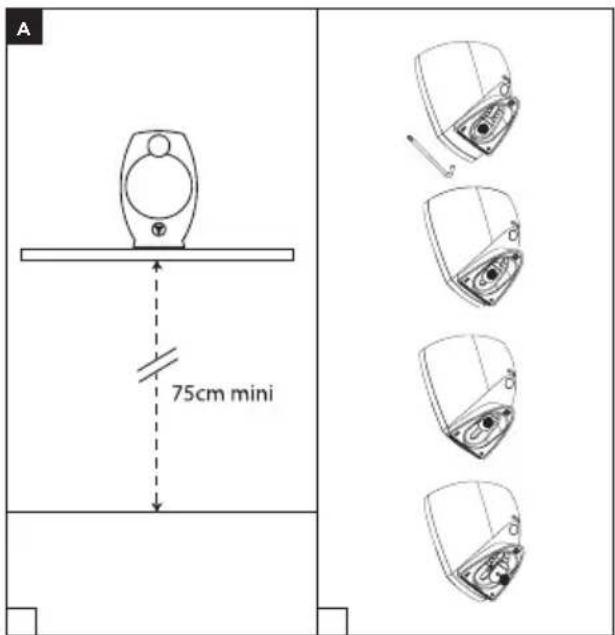 FOCAL Sib Evo Pack 5.1 - 2