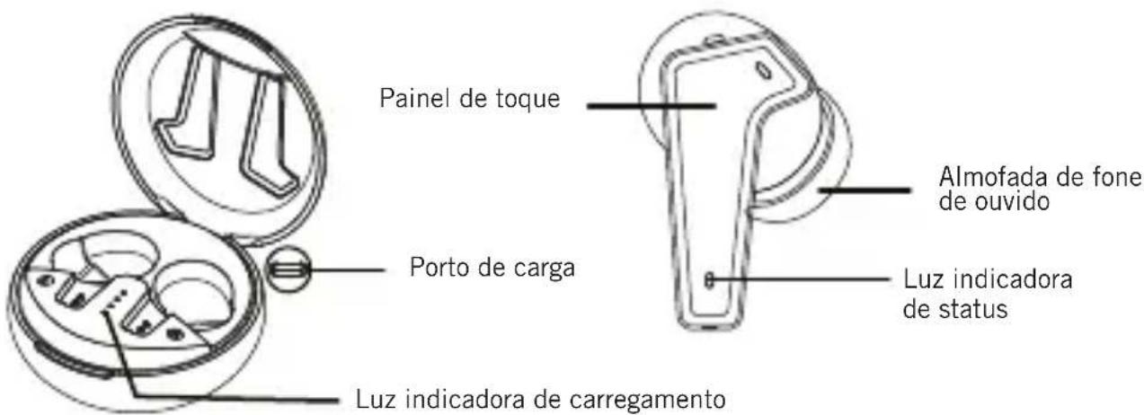 DCU 3Feedforward 4152040 - No puc escoltar una persona en una trucada. - 6